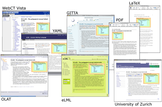One GITTA lesson shown in different versions/designs using eLML layout templates