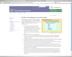 eLML website in University of Zurich layout (click image)